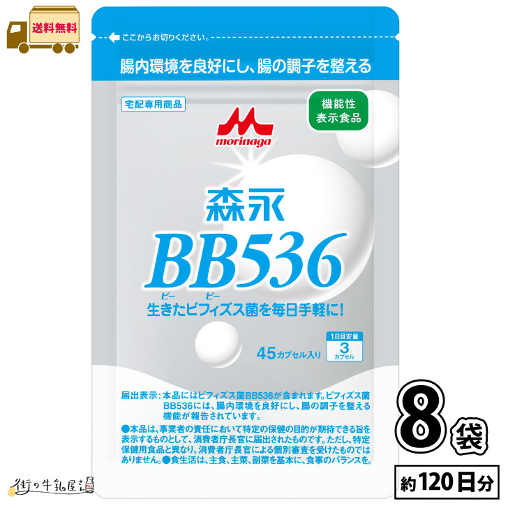 今から始める意気ごみ症打つ手