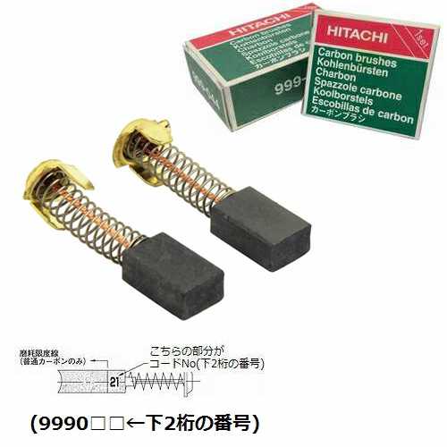 カワサキ純正 W1系 カーボンブラシ 21039-002 廃盤 21039-1060 ブラシ カーボン 21039-1060 1個 Kawasaki 【通販