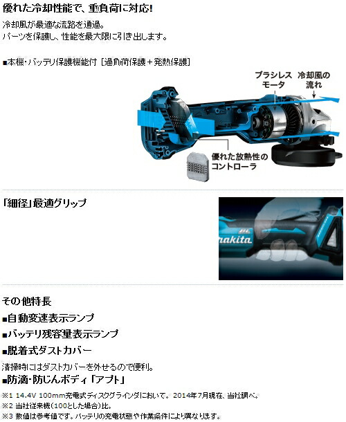 マキタ makita GA403DRGN 100mmスライドスイッチタイプ 14.4V 充電式ディスクグラインダー 6.0Ah