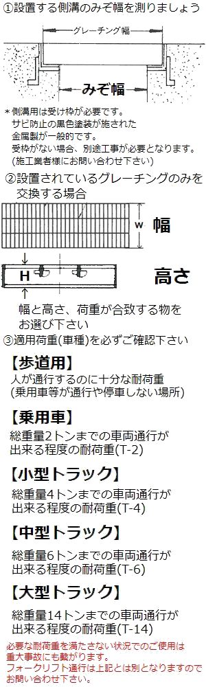 楽天市場 グレーチング 適用ためます幅みぞ幅200mm 大型トラック耐荷重 Hksb300 38 側溝用 スタンダードグレーチング 普及型みぞぶた 後払い不可 佐勘金物店