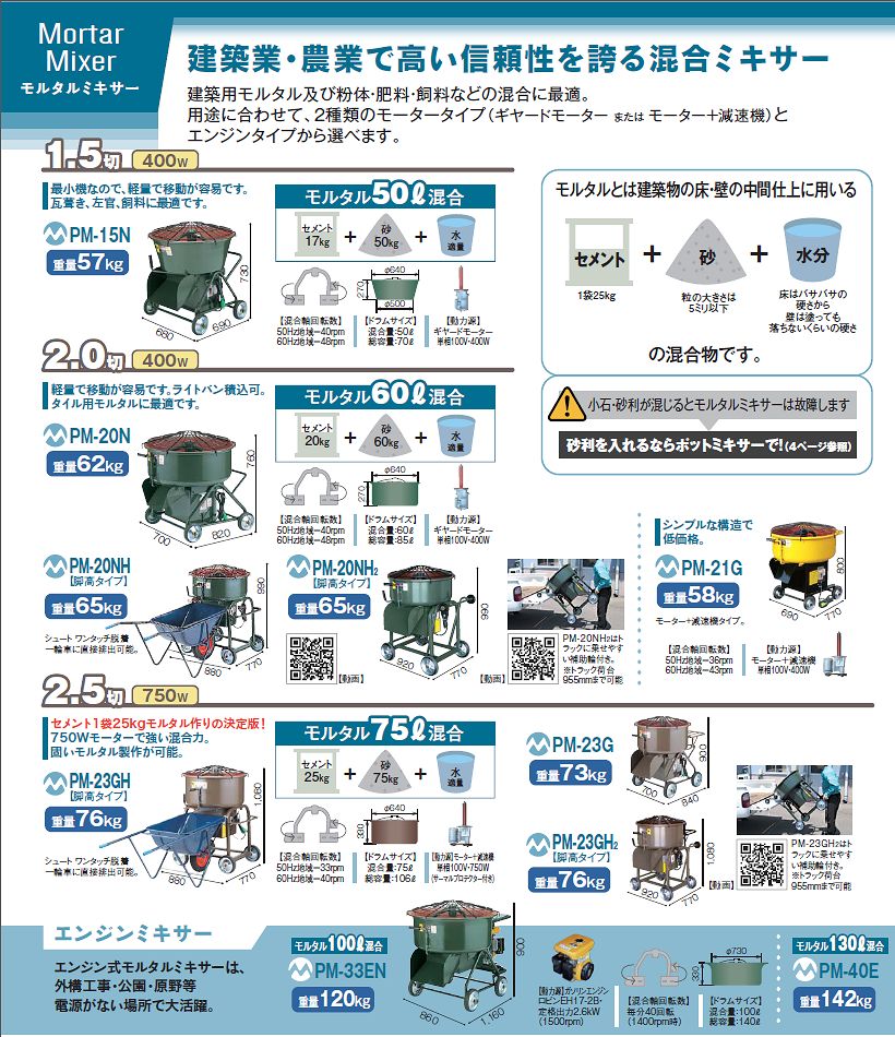 春の新作続々 マゼラー mazelar PM-20N ハンディモルタルミキサー 混合量60L ギヤードモータータイプ 離島別途見積 fucoa.cl