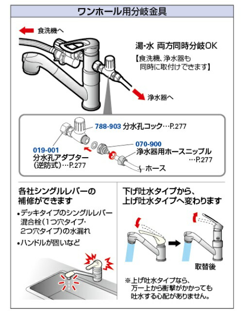 週末限定タイムセール》 カクダイ KAKUDAI 789-702-T2 ワンホール用分岐金具 fucoa.cl