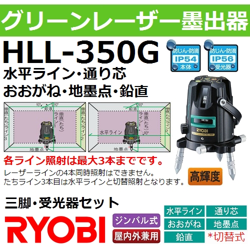 リョービ レーザ墨出器 635nm赤色半導体レーザ HLL-400 www.ngadirgo