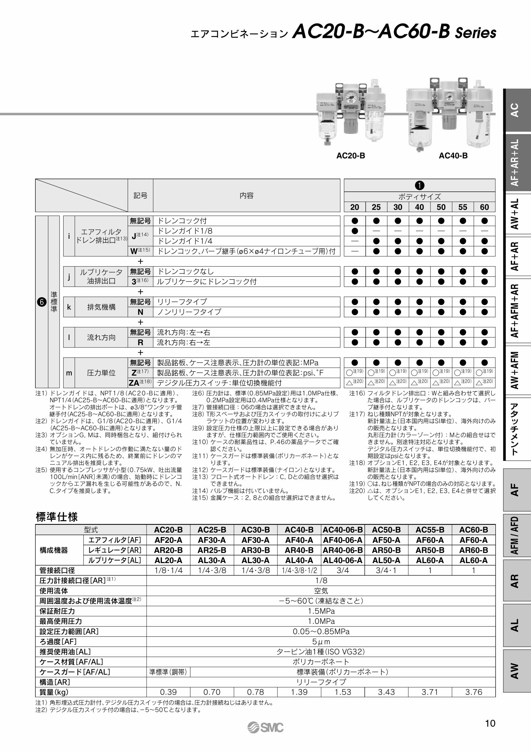 大きな取引 ＳＭＣ メインラインフィルタ 〔品番:AFF11C-06C-X26