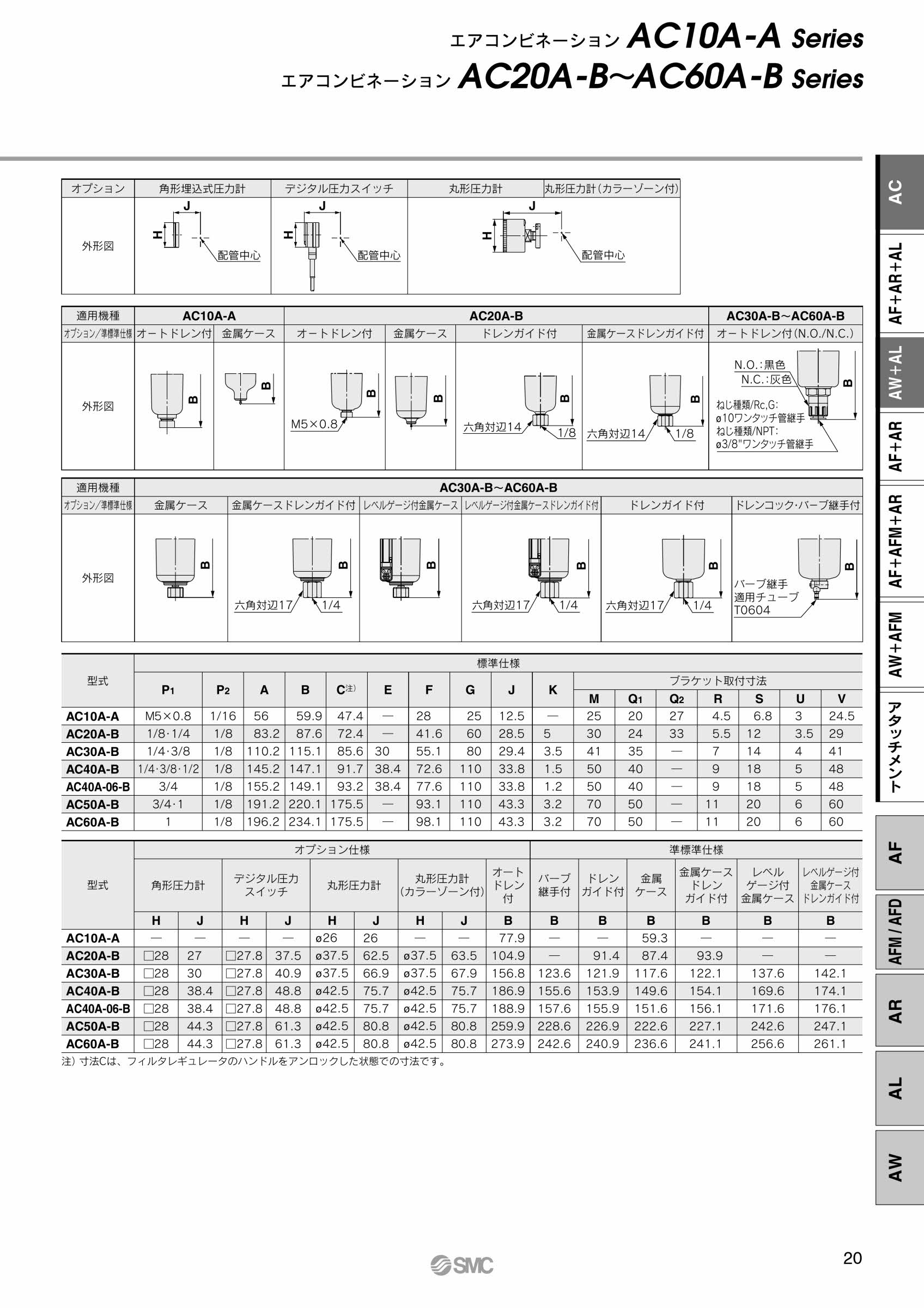 新色追加して再販 MOLDINO 超硬コーティングドリル 超硬OHノンステップ