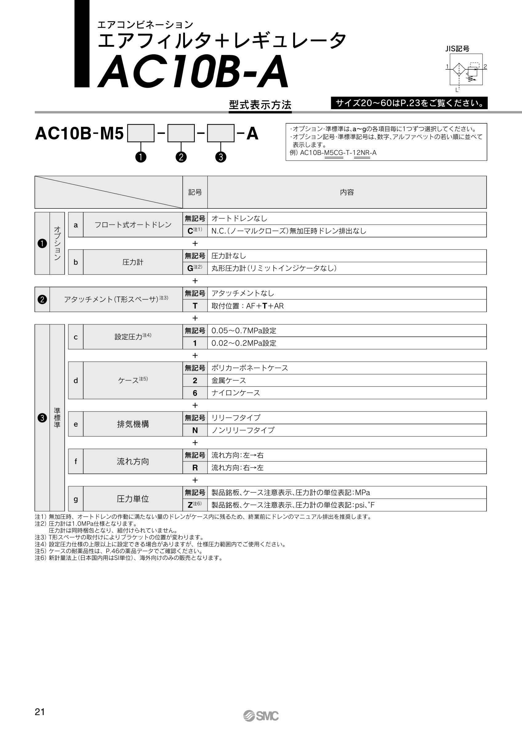 ＳＭＣ モジュラタイプエアコンビネーション 〔品番:AC60B-10M-8-B