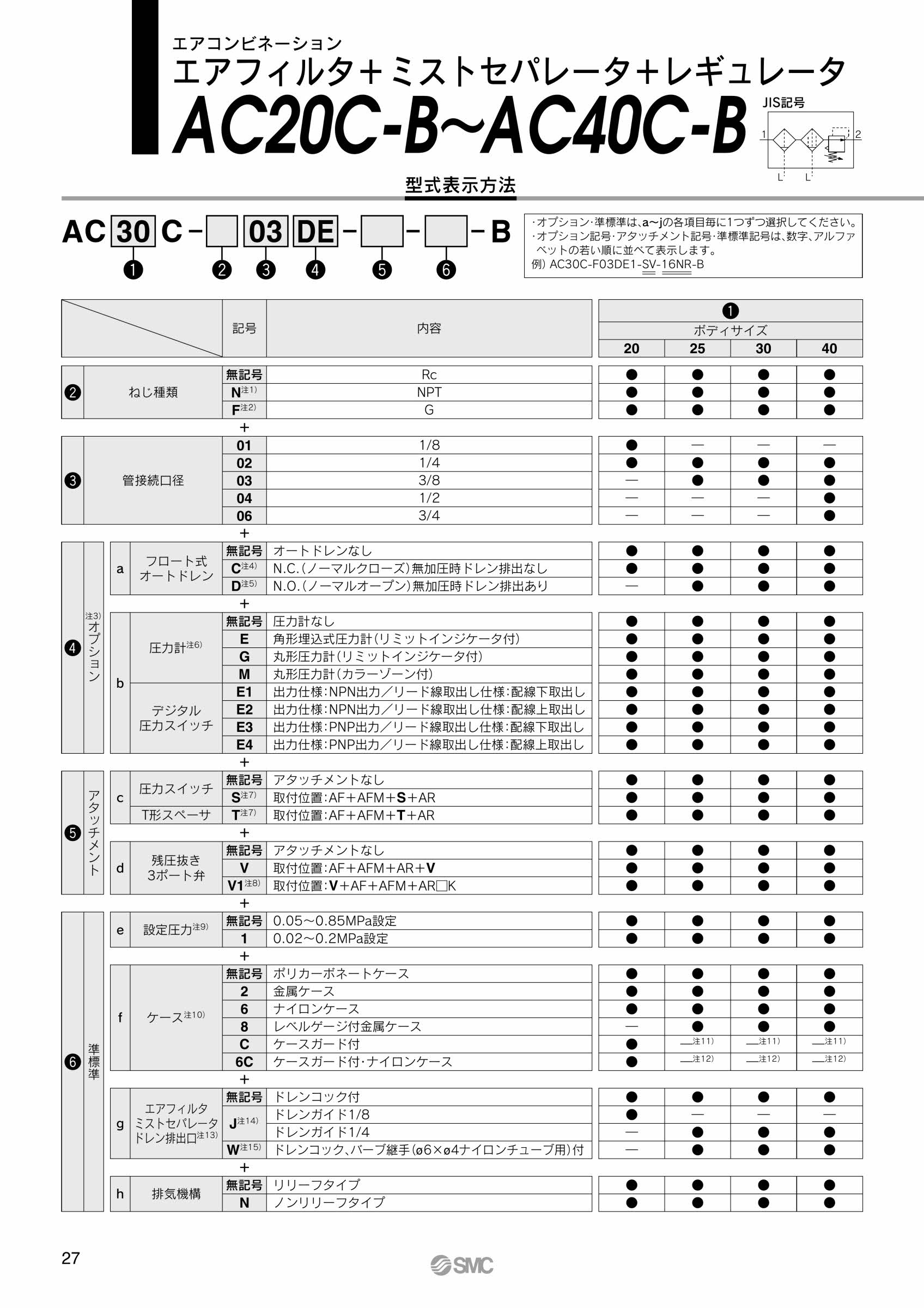 ＳＭＣ モジュラタイプエアコンビネーション 〔品番:AC30C-03DE-S-R-B