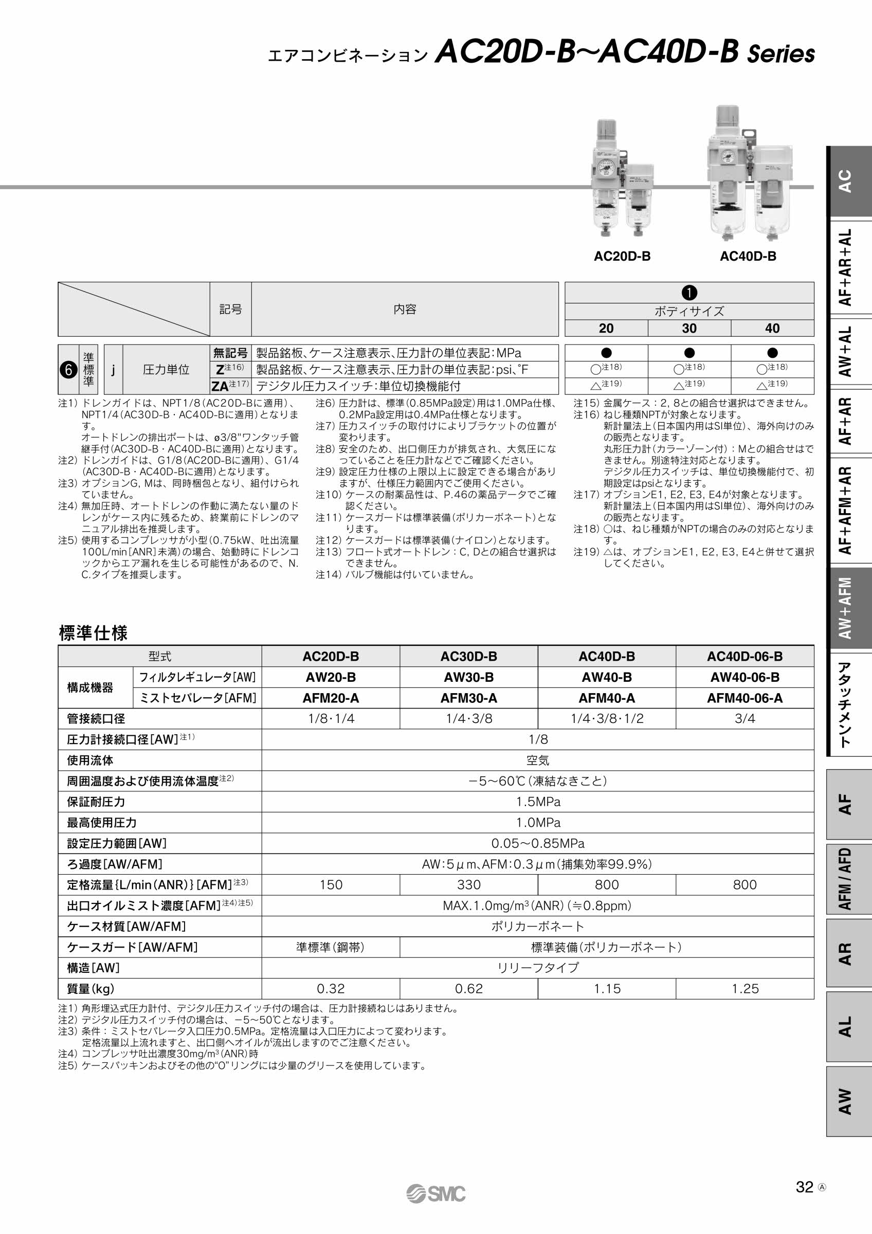 ＳＭＣ エアコンビネーション 〔品番:AC20D-02CM-6-B〕[1693894]「送料