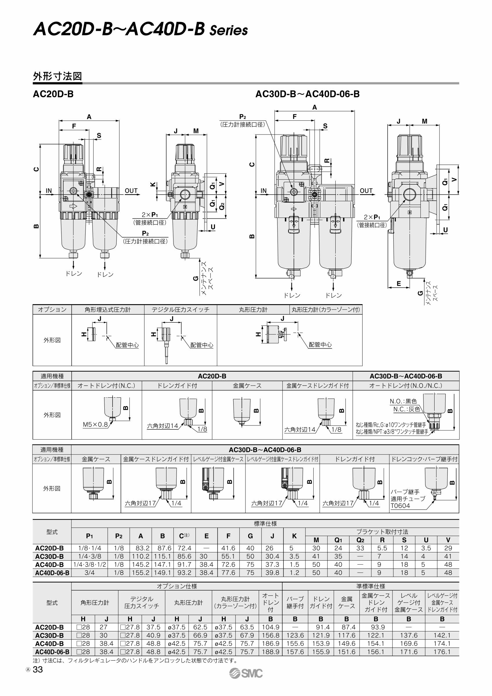 休日限定 □TRUSCO LEWP型作業台 900X600 φ100キャスター付