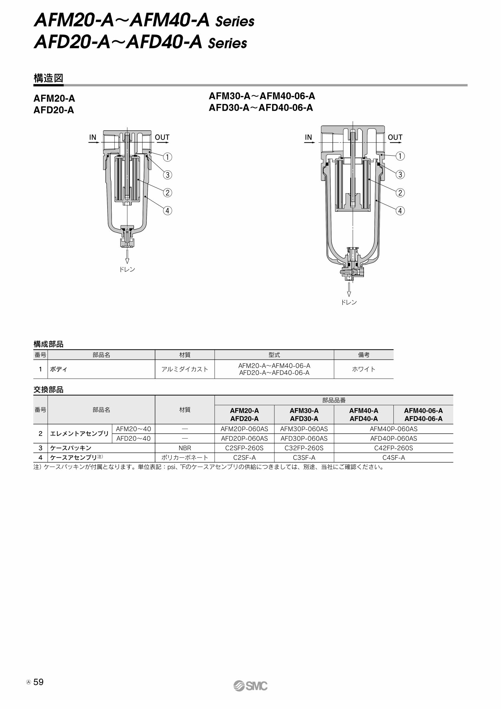 ＳＭＣ ミストセパレータ 〔品番:AFD40-06-R-A〕[8635415]「送料別途