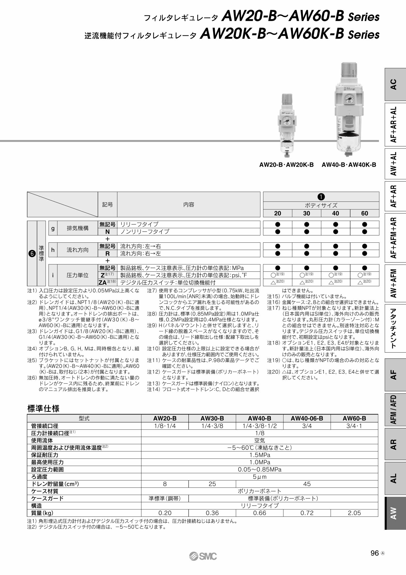 大好評です ＳＭＣ フィルタレギュレータ 〔品番:AW40-04E1-ZA-B