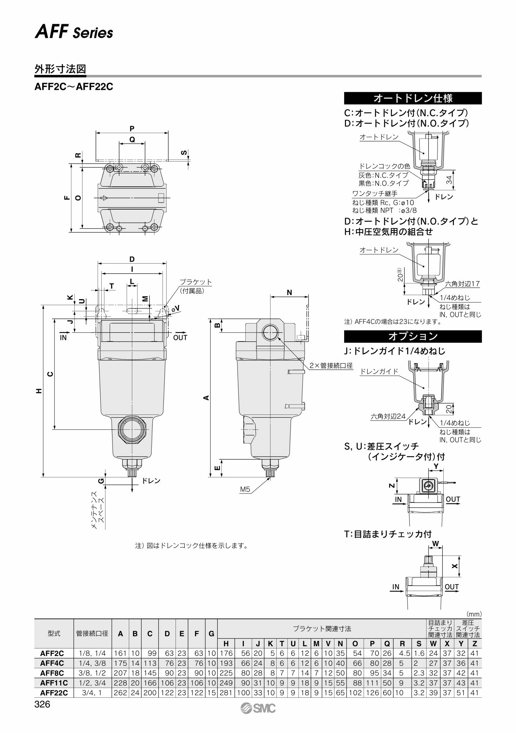 数量限定アウトレット最安価格 ＳＭＣ メインラインフィルタ 〔品番