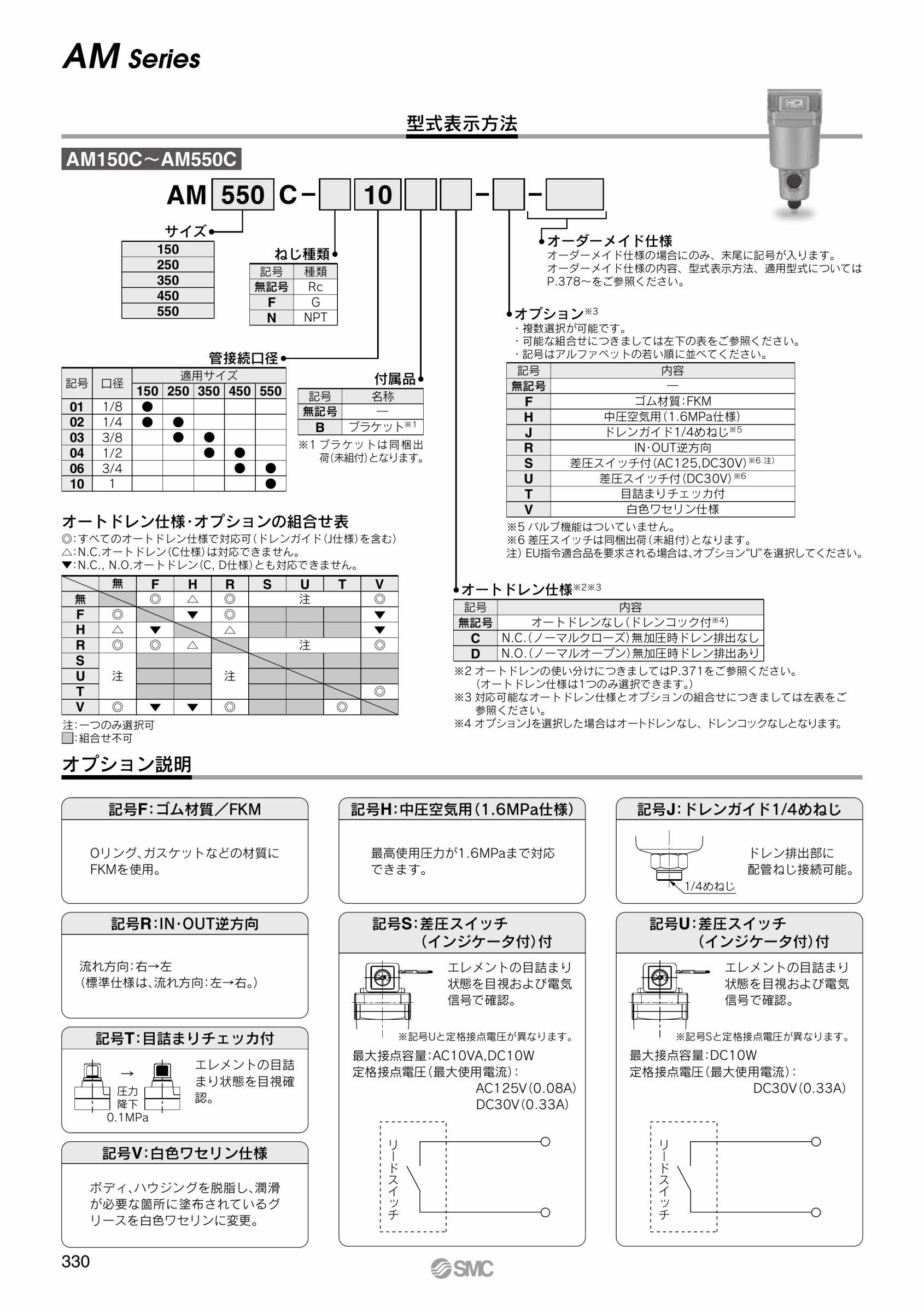 HOT本物保証 ＳＭＣ ミストセパレータ AM250C-03D 工具の市 - 通販