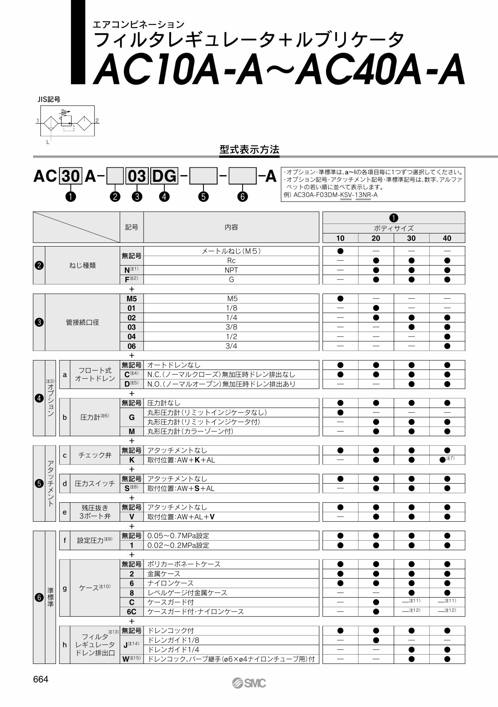 日本産 ＳＭＣ モジュラタイプエアコンビネーション 〔品番:AC20A-02CG