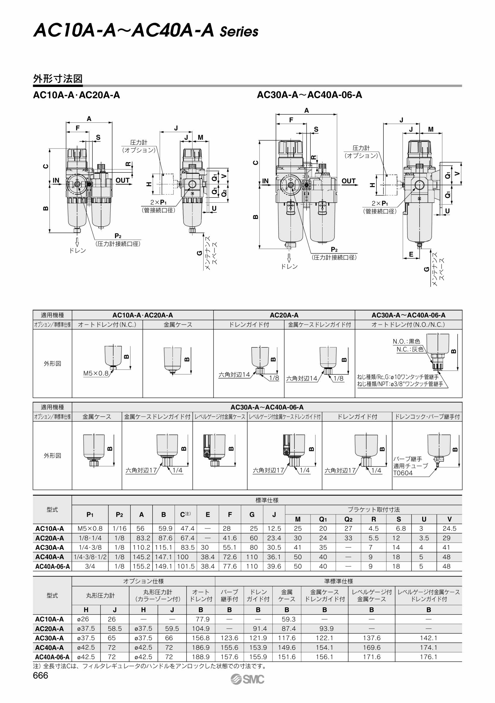 日本産 ＳＭＣ モジュラタイプエアコンビネーション 〔品番:AC20A-02CG