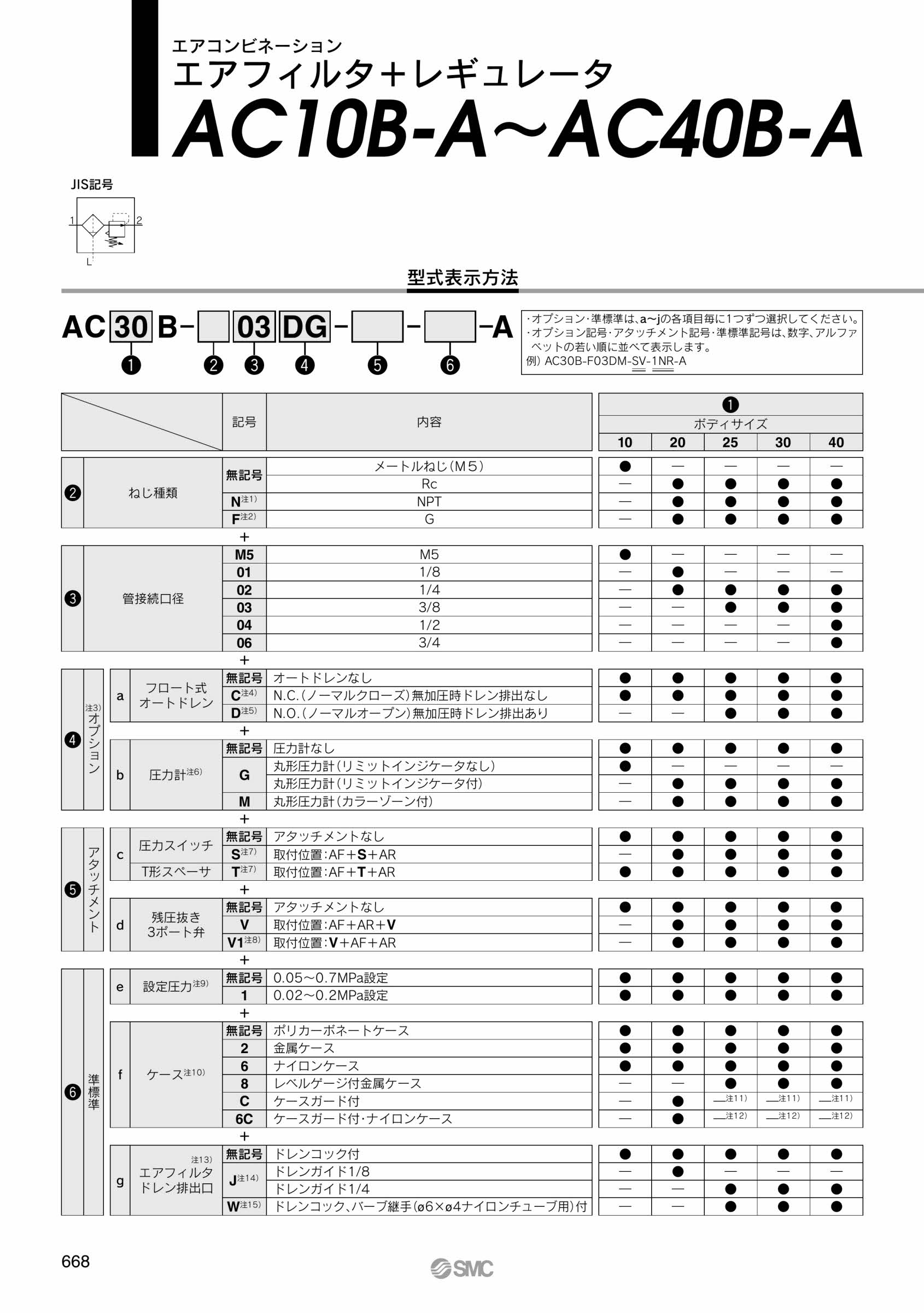 可愛いクリスマスツリーやギフトが！ □京セラ 突切り加工用チップ PVD