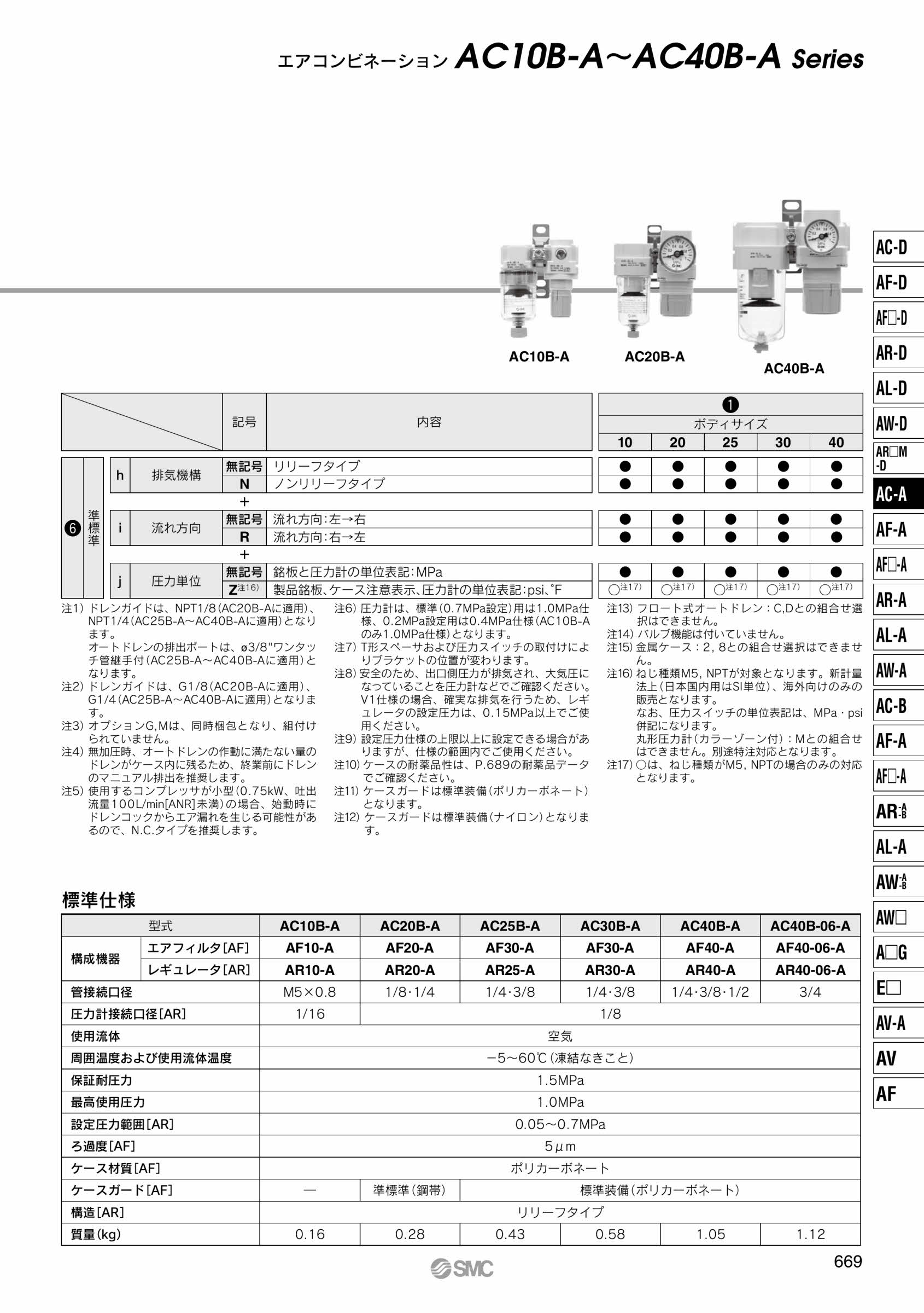 信託 □ヤマト 跳ね上げ中間棚付コンビテナー KRC50JPIHA 2286592 法人