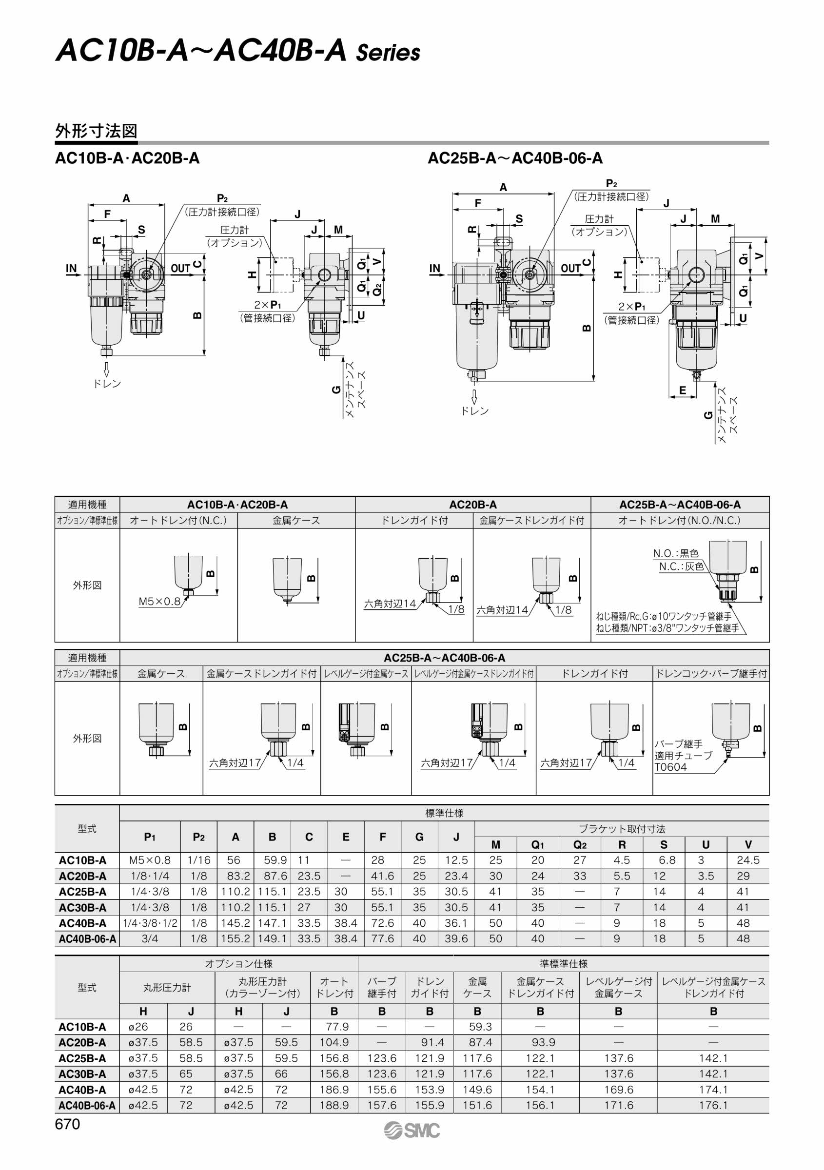 可愛いクリスマスツリーやギフトが！ □京セラ 突切り加工用チップ PVD