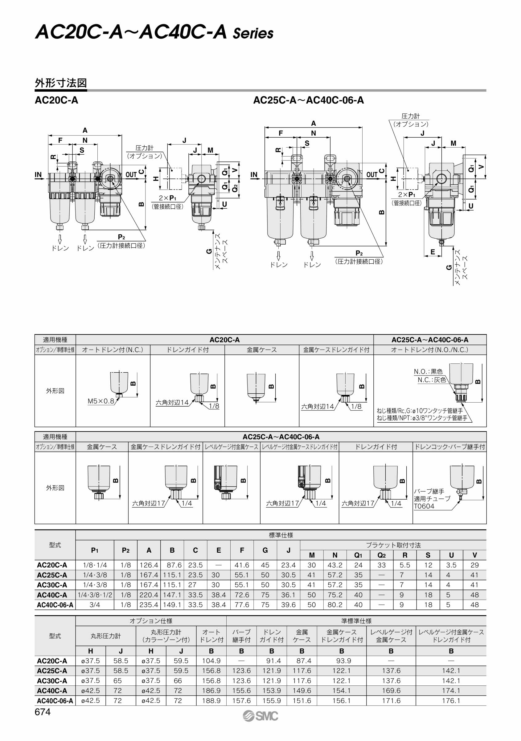 ＳＭＣ エアコンビネーション 〔品番:AC40C-02G-SV-B〕[1690855]「送料