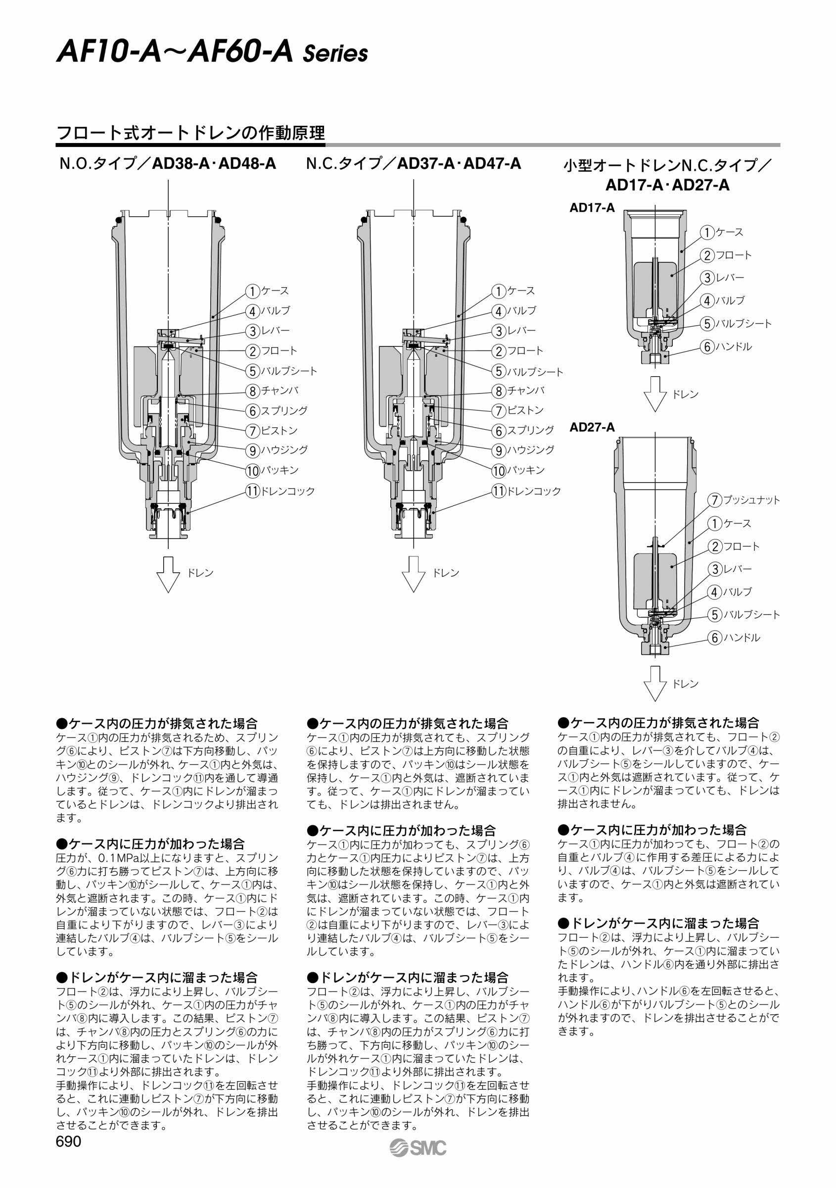 のトラブル ＳＭＣ - 通販 - PayPayモール エアフィルタ AF50-06BC-A