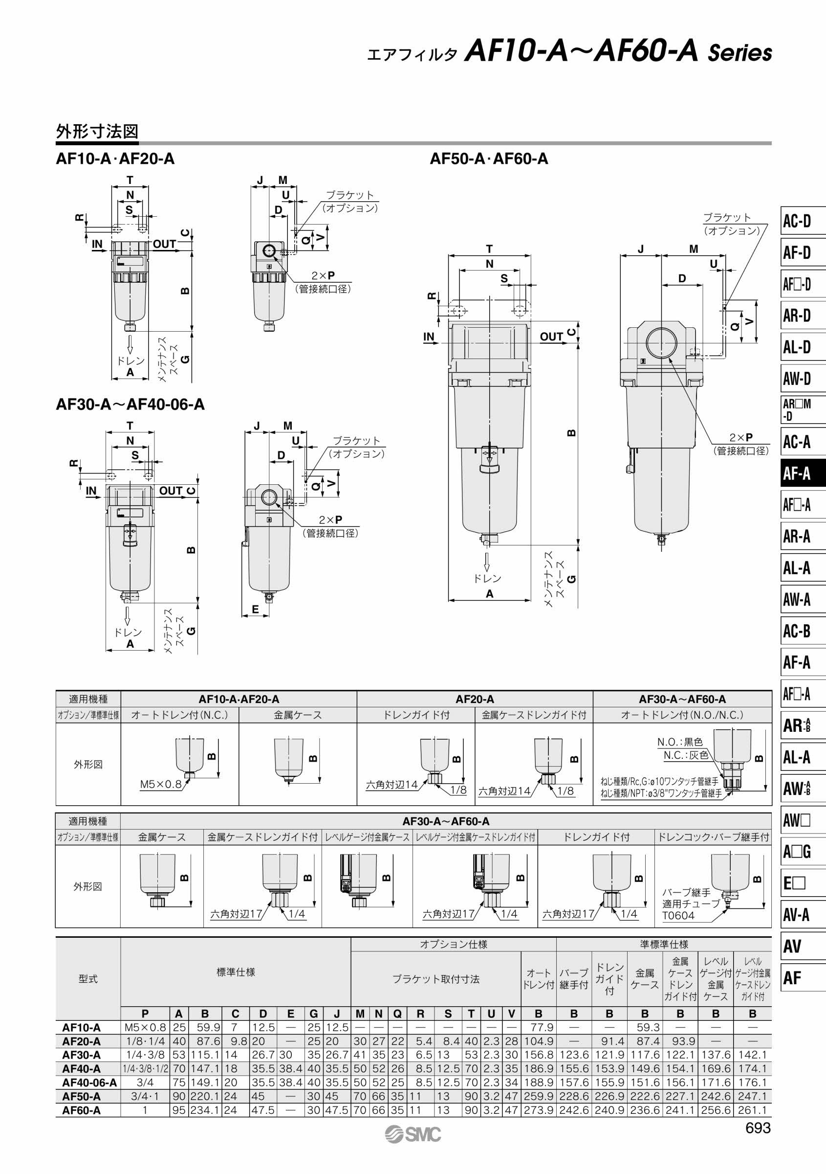 卓出 TAIYO 油圧シリンダ 100H-21TC100BB100-AB 0 ad-naturam.fr