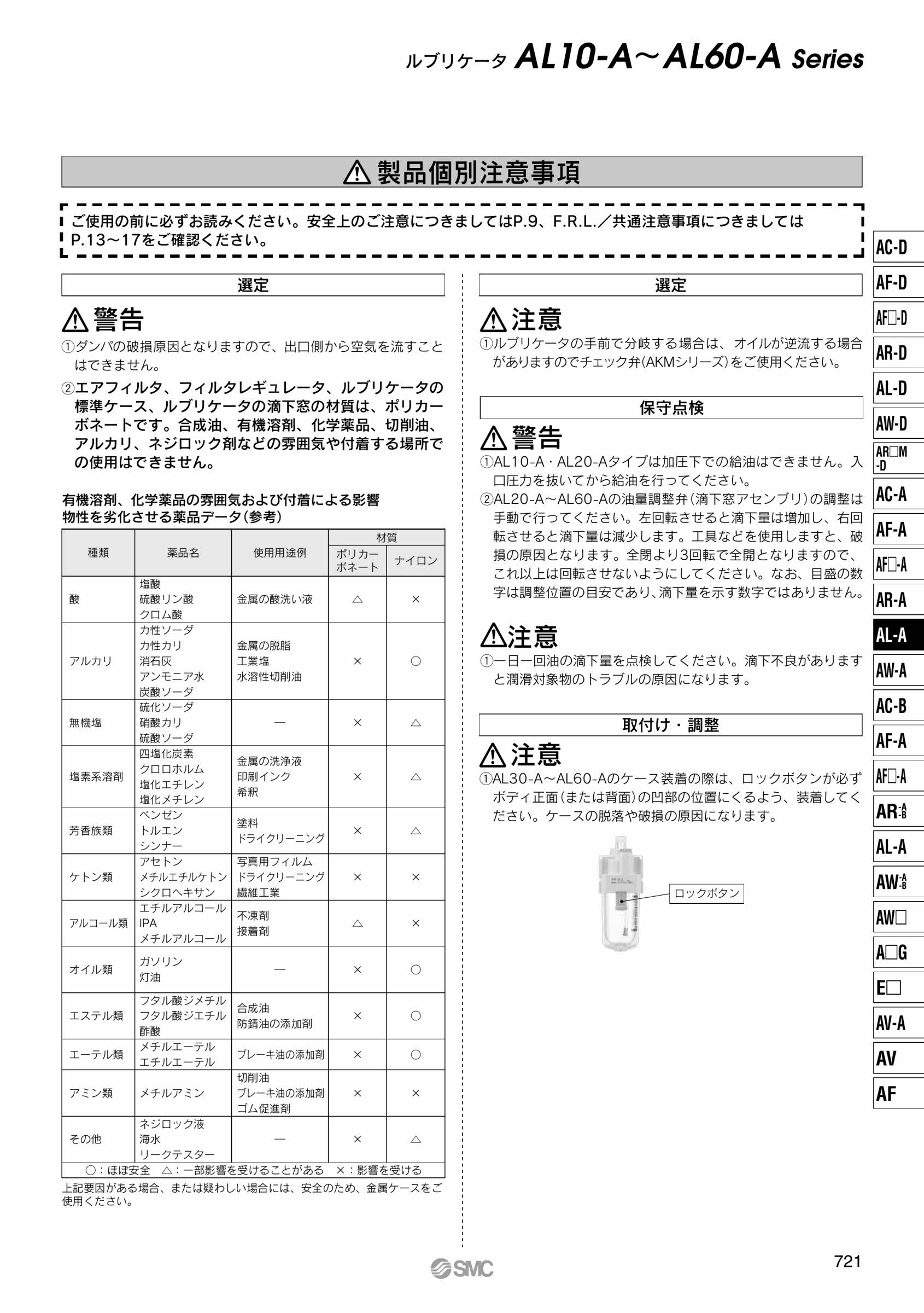 在庫限り】 ＳＭＣ ルブリケータ 〔品番:AL60-N10-2Z-A〕 8638268 送料