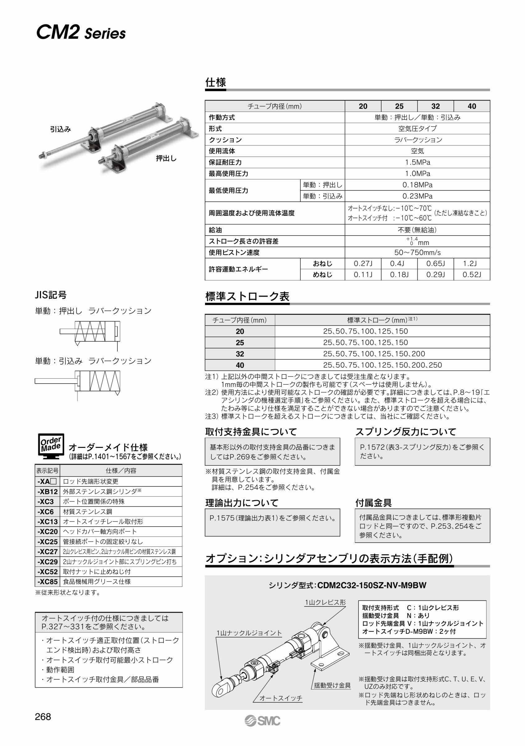 最大84％オフ！ ＳＭＣ エアシリンダ ＣＭ２シリーズ 標準形 複動式 片