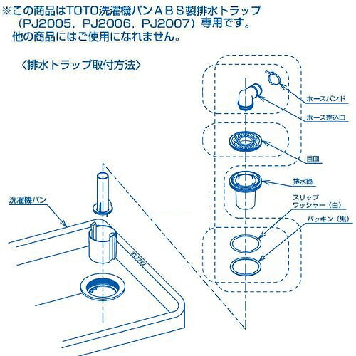 楽天市場 Toto トートー 洗濯機用品 Pwhy2 洗濯機用目皿パック エルボ 差込口 バンド 目皿 パッキン ワッシャーセット 佐勘金物店