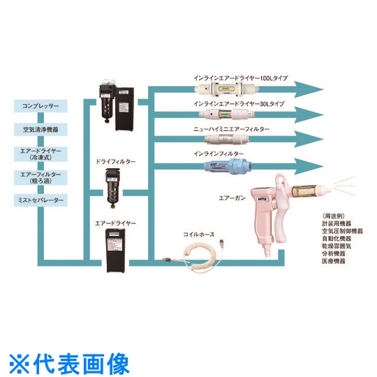 上品】 ＴＧＫ エアードライヤＡＤＲ１７−Ｎ２０−１ ４ 〔品番:231