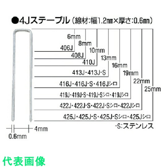 楽天市場】【受注生産】【長尺物】ステンレス製ブレード 土間レベラー