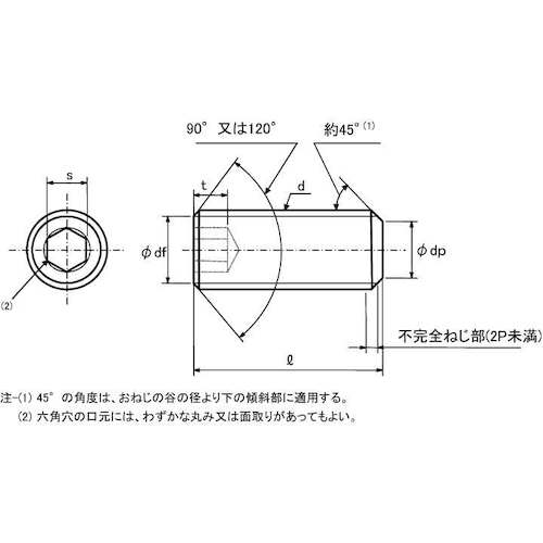 ラッピング無料！返品も保証 サンコーインダストリー １０×２５ 小頭