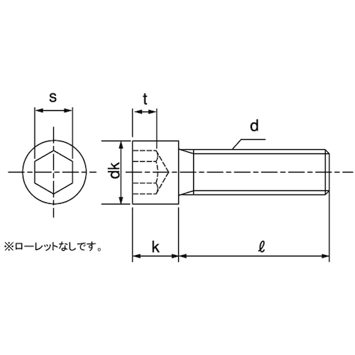 定番限定SALE】 第一計器製作所 IPT一般圧力計(耐振用 DVU1/2-150