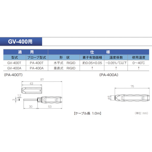 新しい到着 テスラメータ（ガウスメータ）磁束密度計【日本電磁測器