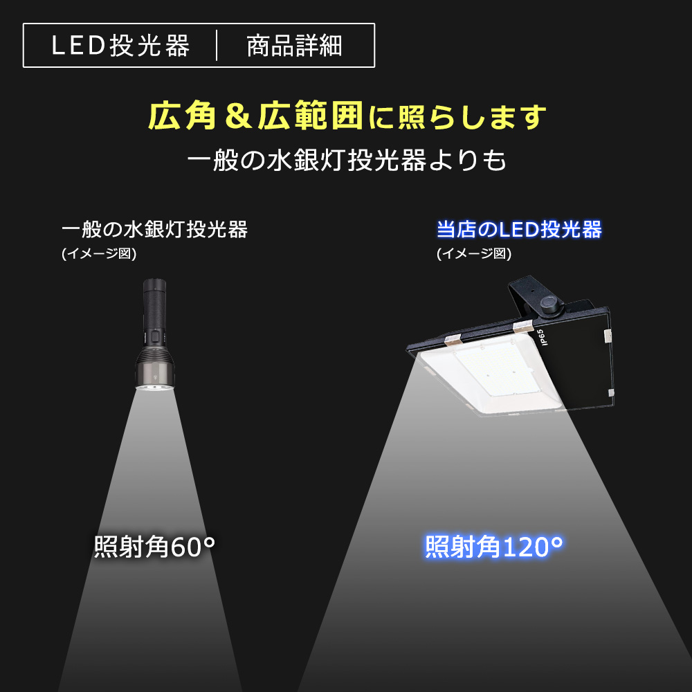 あすつく】 JEFCOM ジェフコム DENSAN デンサン LEDプロジェクション