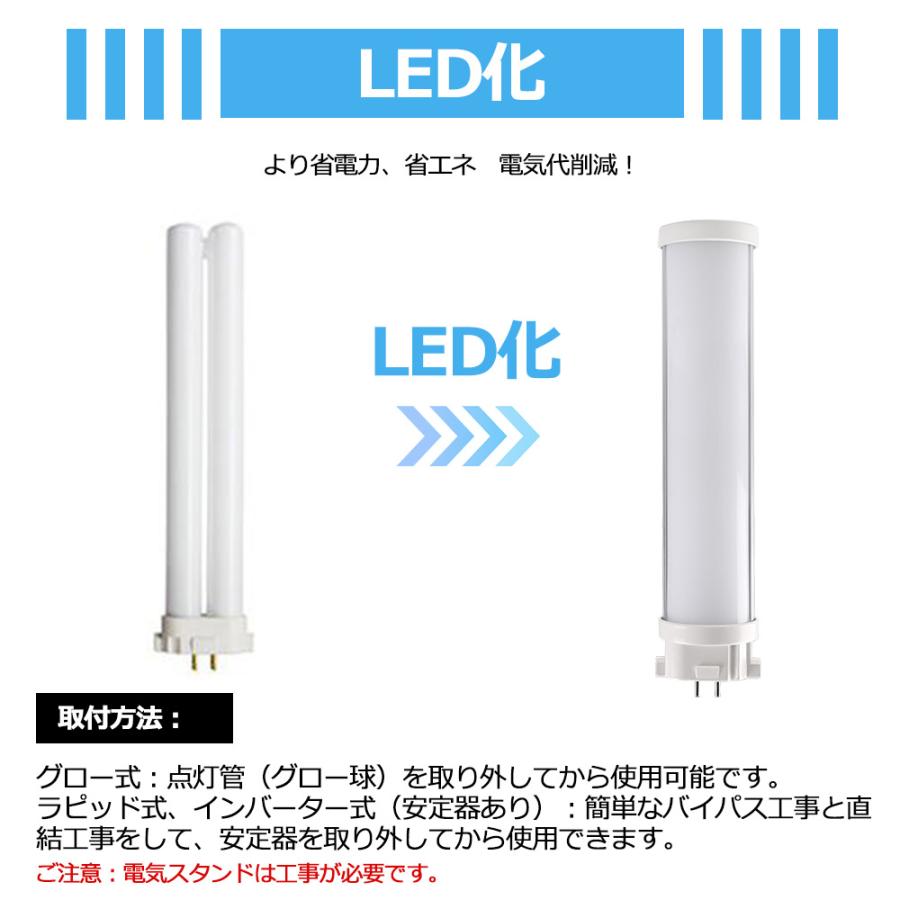 ☆大人気商品☆ FPL13EX形 配線工事必要 LEDコンパクト蛍光灯 FPL13EX ...