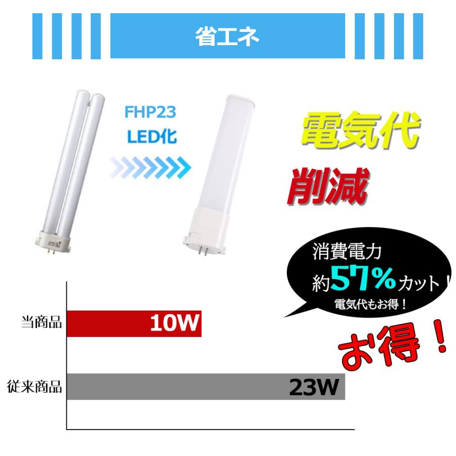 パナソニックコンパクト蛍光灯☆お得な10本セット☆ツイン蛍光灯 ツイン1(2本ブリッジ）6Wナチュラル色(3波長形昼白色) FPL6EX- NF3_10set 通販