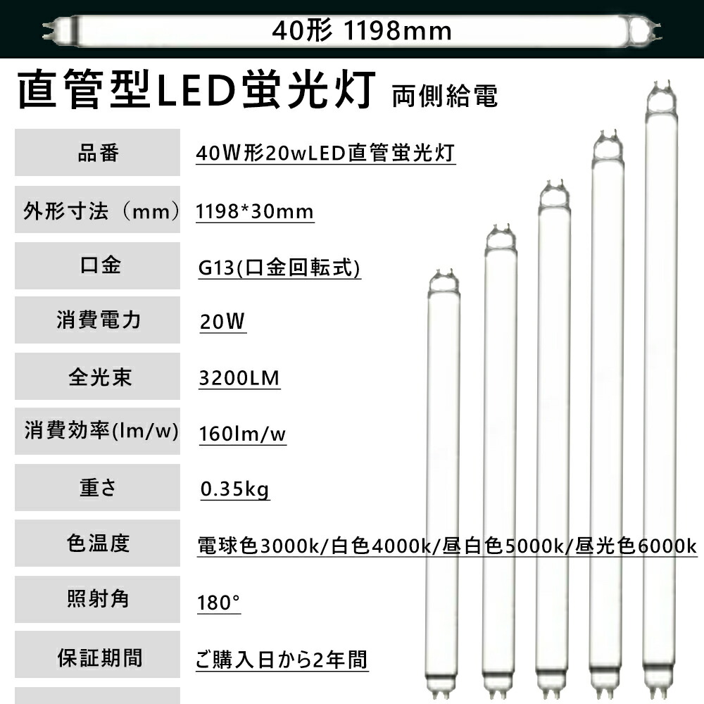 格安即決 工事不要 led 40W 照明器具 蛍光灯 40形 直管 led蛍光灯 40型 蛍光ランプ 1198mm 省エネ 20W 3200lm  G13口金 T10 グロー式 インバーター式 ラピッド式 全部対応 FL40 FLR40 FHF32 長管LED オフィス 学校 事務所  PSE認証済み 口金回転式 二年保証