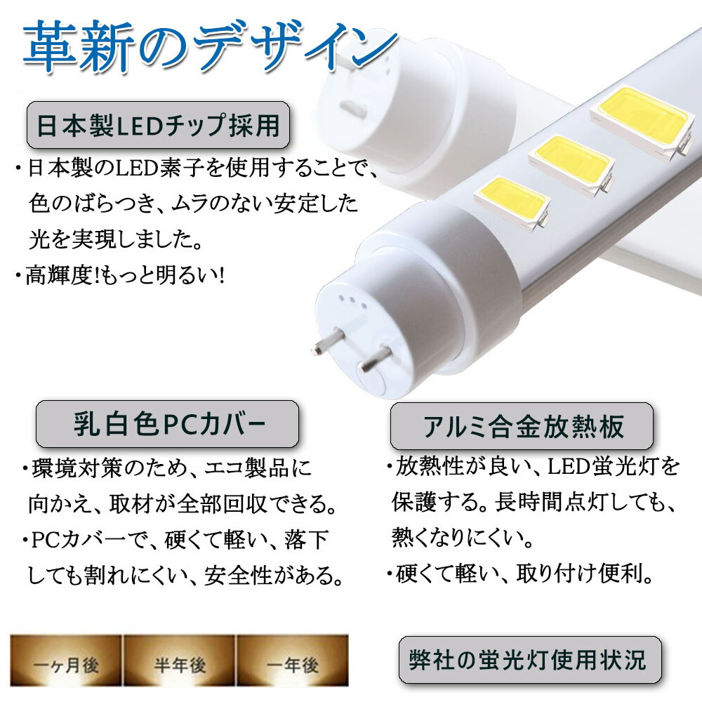 【楽天市場】led蛍光灯 20w形 直管 led 20形 led 直管蛍光灯 led蛍光ランプ 20W led 20型 蛍光ランプ 20W ...