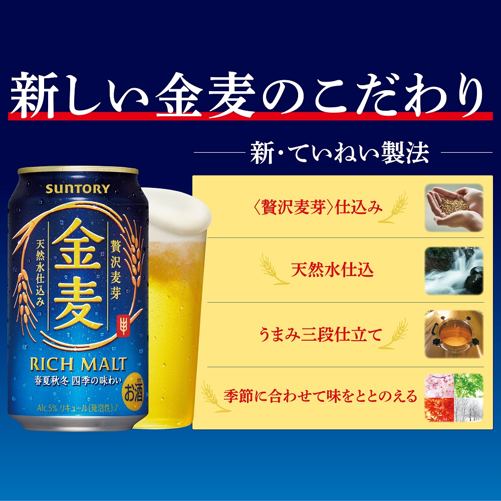 セール価格 SUNTORY金麦350ml.48本 zlote-arkady.pl