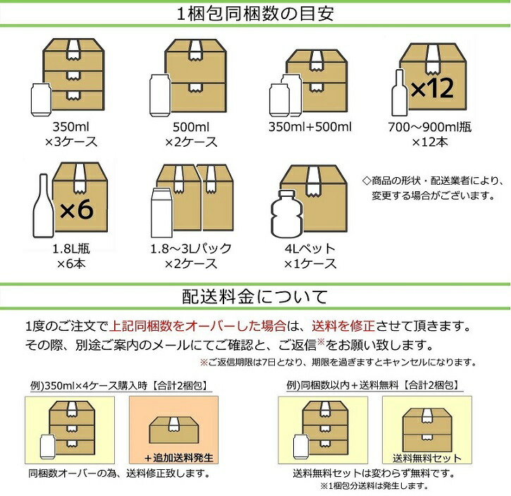 市場 送料無料 1800ml×6本 ペットボトル 九重 九重みりん 1ケース 本みりん