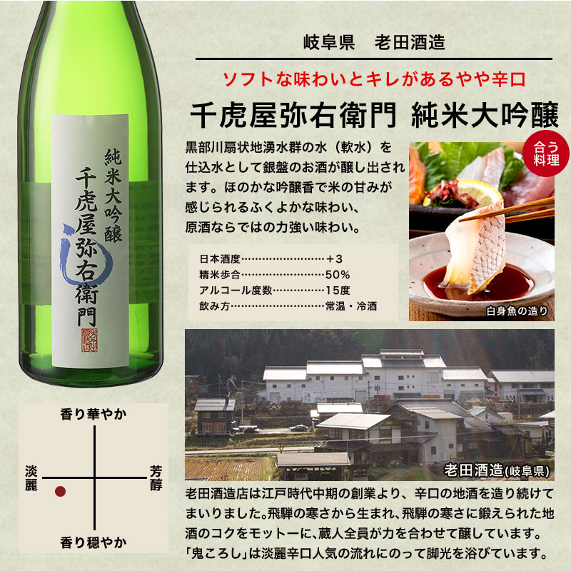 6酒蔵の全て純米大吟醸 飲み比べ720ml 10本組セット 22,970円⇒10,780円 お中元 お父さん お祝い お酒 単品合計価格より53％OFF  原酒5本入り 家飲み 常温 敬老の日 日本酒 父の日 誕生日 贈答 退職 【お気にいる】 10本組セット