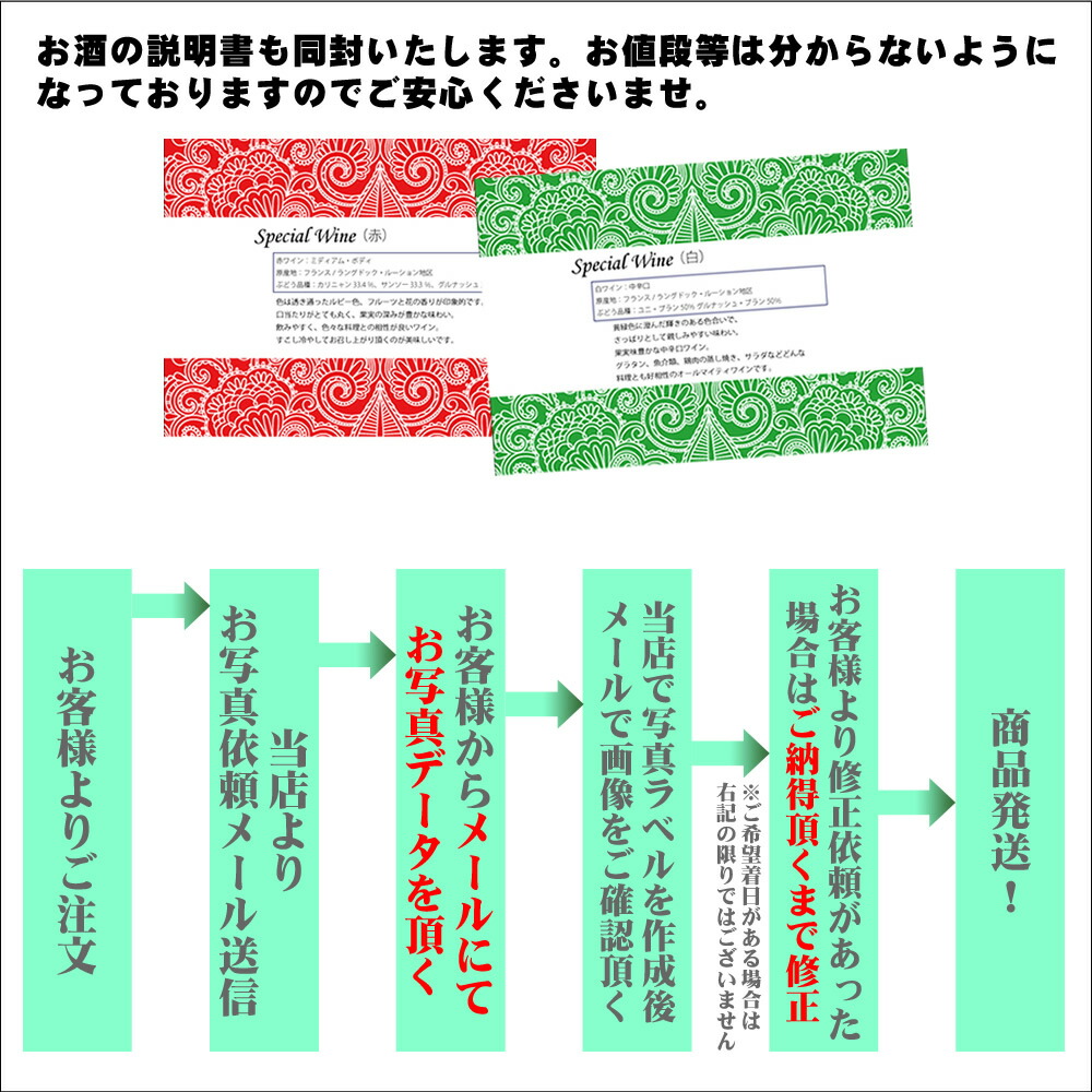 赤ワインと白ワインを選べる 写真ラベルと御祝いワイン2本セット 2本セット 送料無料 選べるラベルデザインに写真入れ