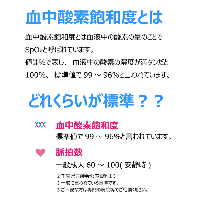 楽天市場 即納 オキシナビ 血中酸素濃度計 心拍数 脈拍計 測定器 酸素飽和度 指脈拍 健康管理 東亜産業 Toa Oxiv 001 It Web限定 Ks Sakodaオンライン楽天市場店