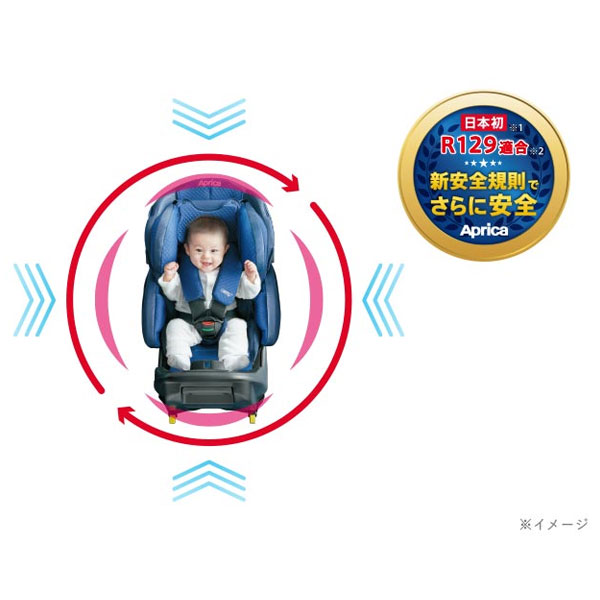 新生児 アップリカ 360 1歳から チャイルドシート フラディア アップリカ 回転式 Ab 送料無料 人形とベビー用品の桜うさぎ送料無料 プレミアム Isofix Isofix グロウ 360 セーフティー ポイント5倍