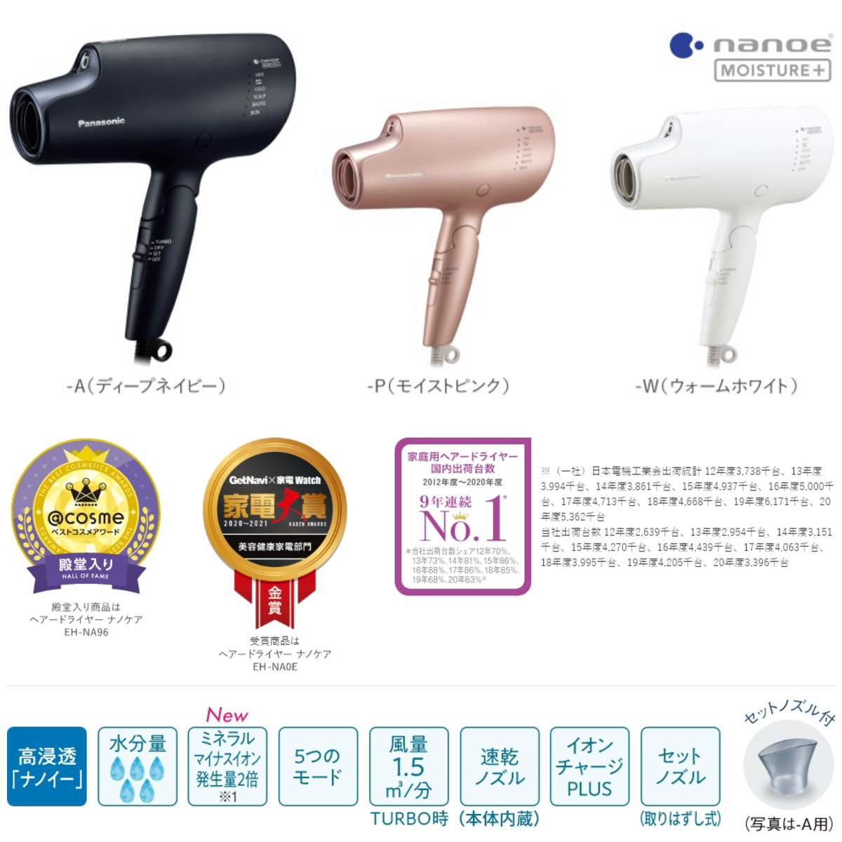 カメラ Panasonic - パナソニック ヘアドライヤー ナノケア 高浸透