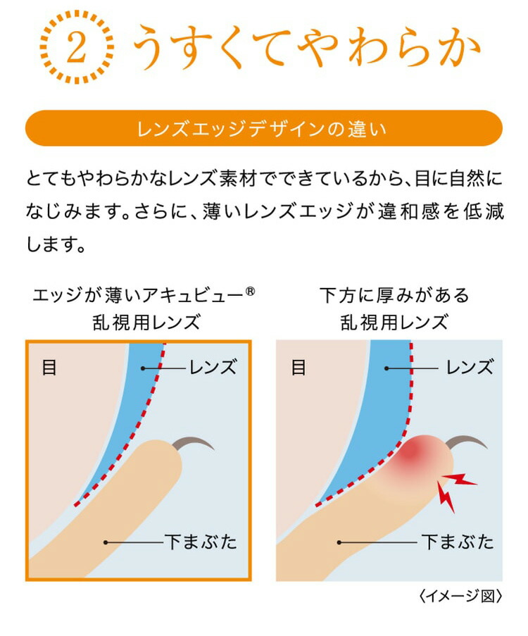 【送料無料】ワンデーアキュビューモイスト乱視用12箱【1箱30枚入×12箱セット】/ジョンソン・エンド・ジョンソン/30枚入り/トーリック/1日使い捨て/コンタクトレンズ/クリアコンタクト