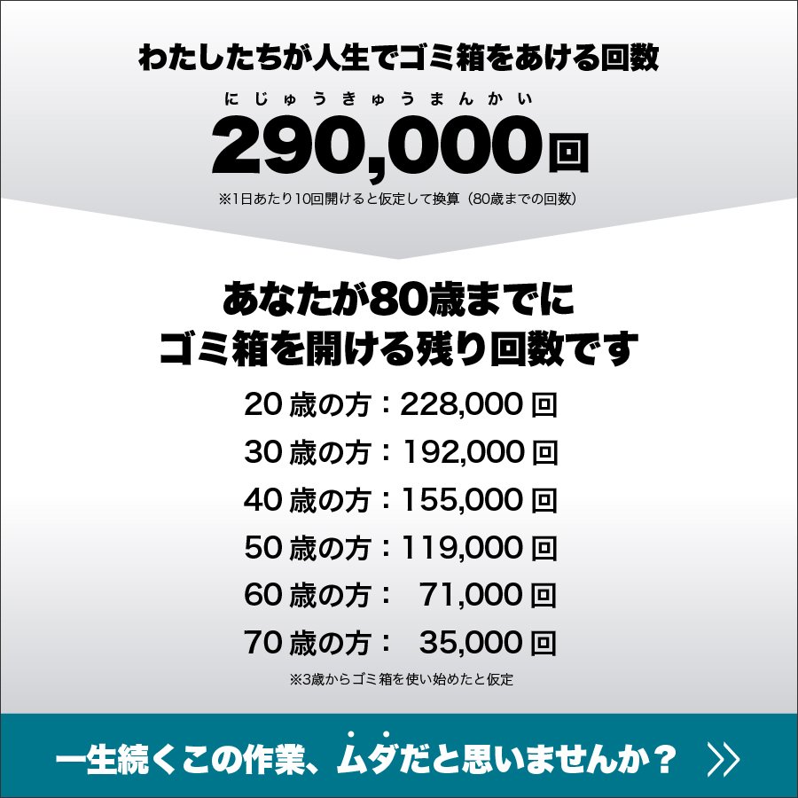 ひらけ、ゴミ箱】ZitA CIRCLE ジータ サークル ゴミ箱 ダストボックス