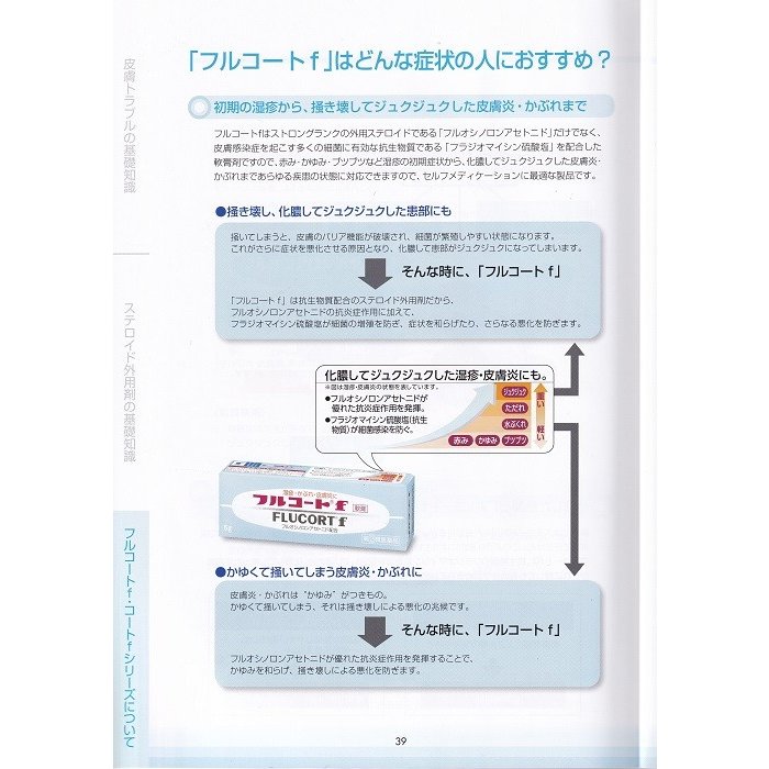 楽天市場 湿疹 かぶれ 皮膚炎 フルコートｆ ５ｇ さくら医薬品ストア 楽天市場店