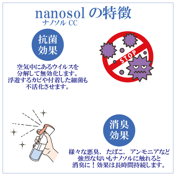 ナノソル cc 通販