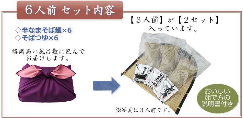 セット内容は3人前×2セットです